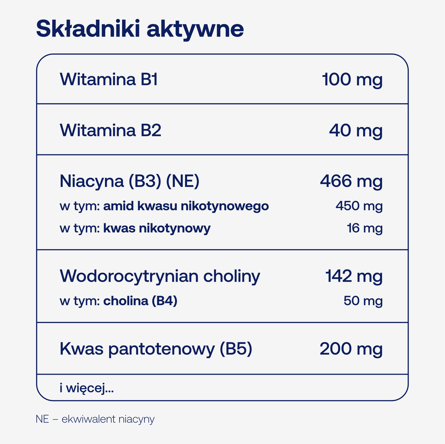 BICAPS B complex max