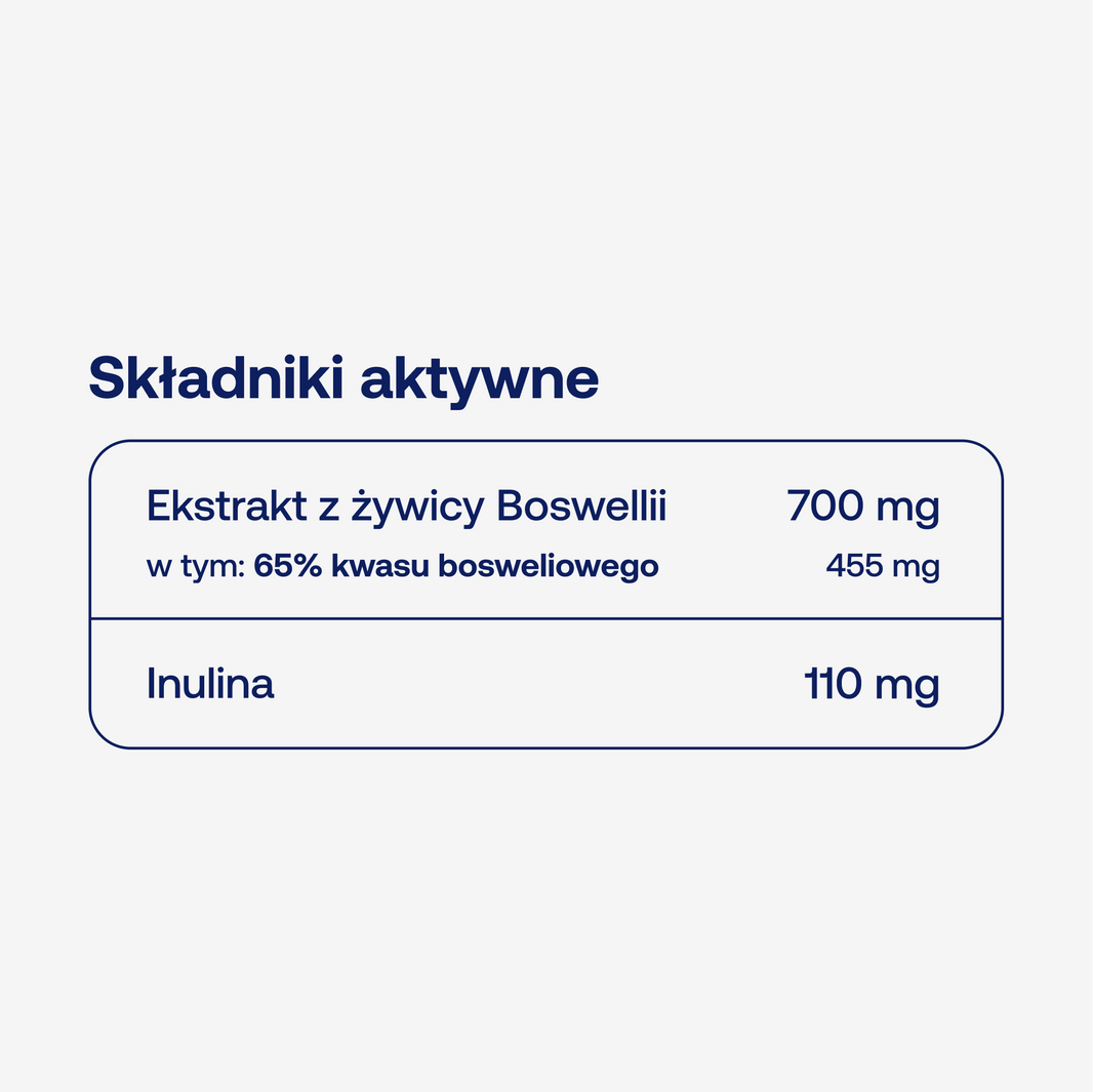 BICAPS boswellia