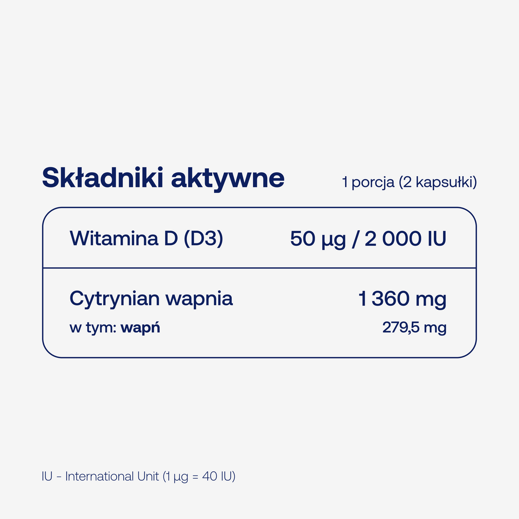 Składniki aktywne w BICAPS calcium D3 w dwóch kapsułkach