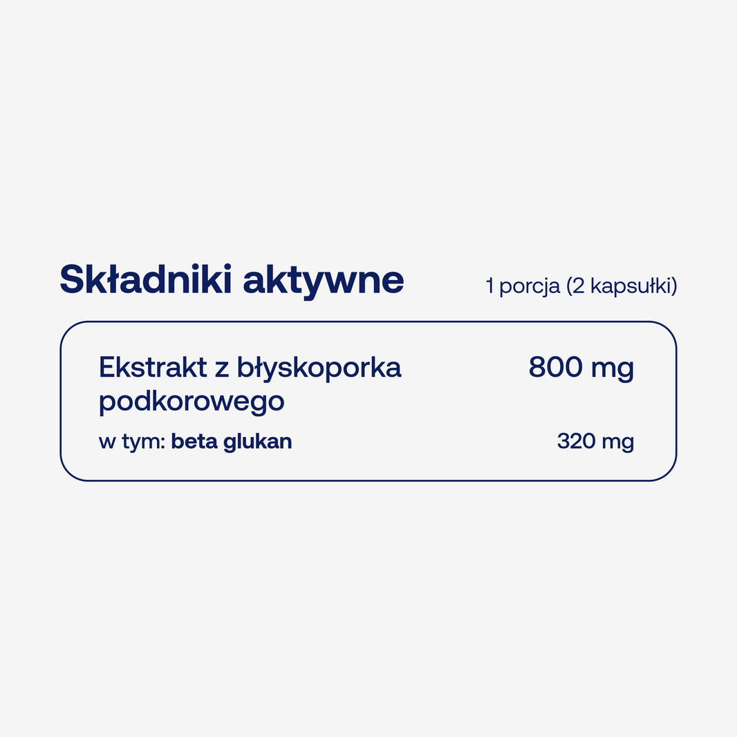 Składniki aktywne w BICAPS chaga w dwóch kapsułkach