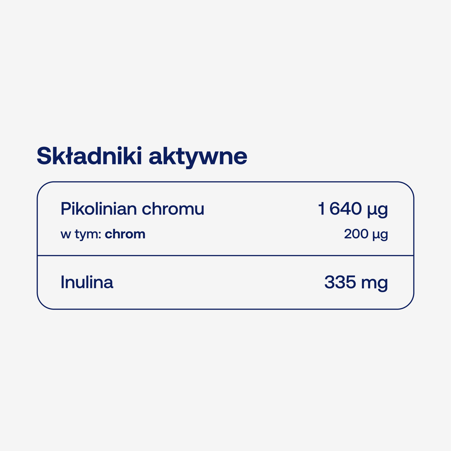 BICAPS chromium