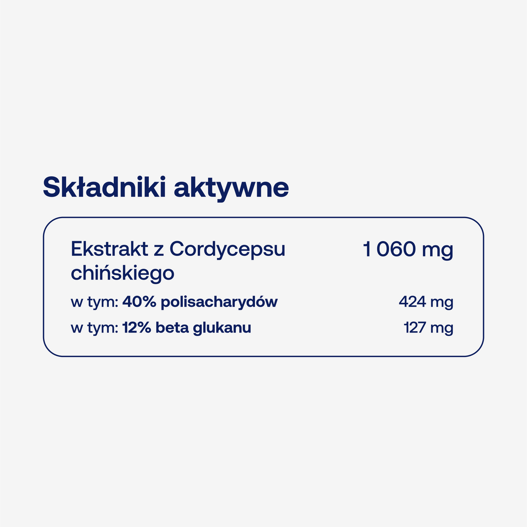 BICAPS cordyceps