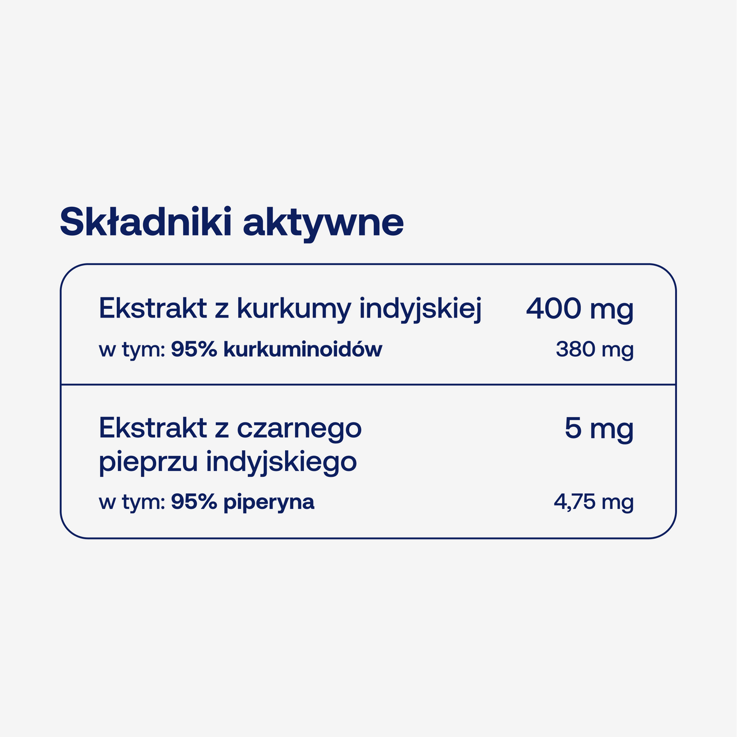 BICAPS curcumin