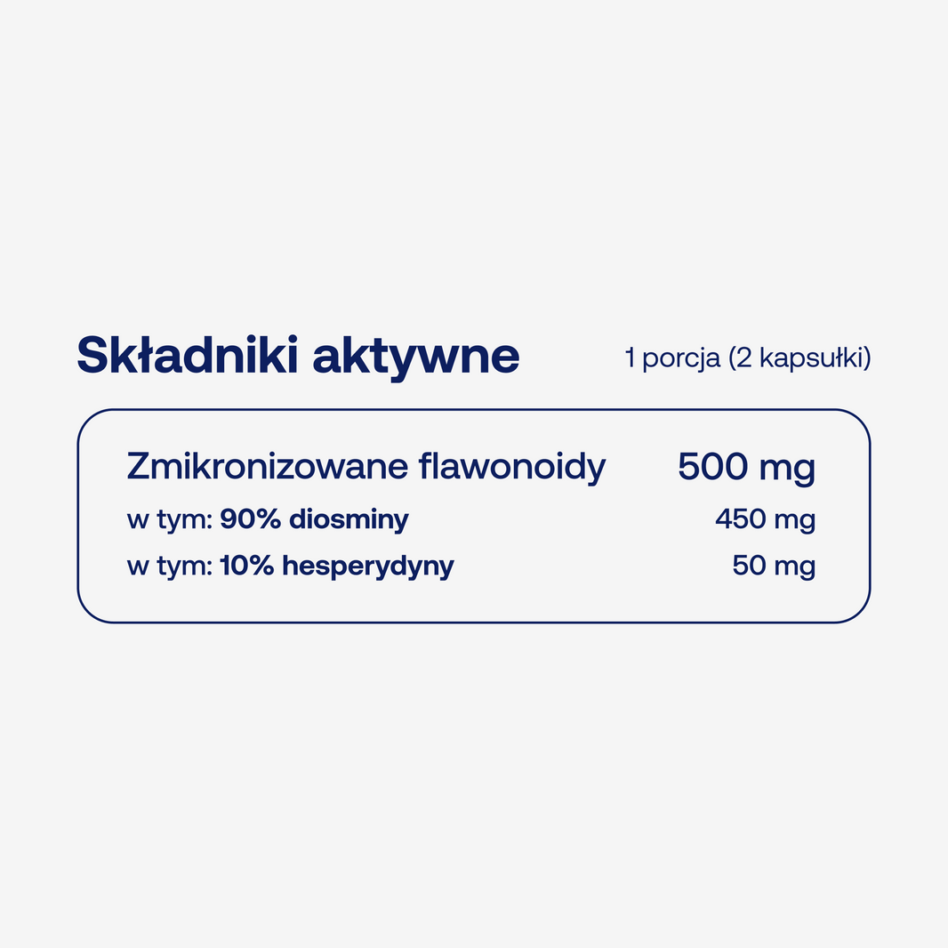 Składniki aktywne w BICAPS diosmin w dwóch kapsułkach