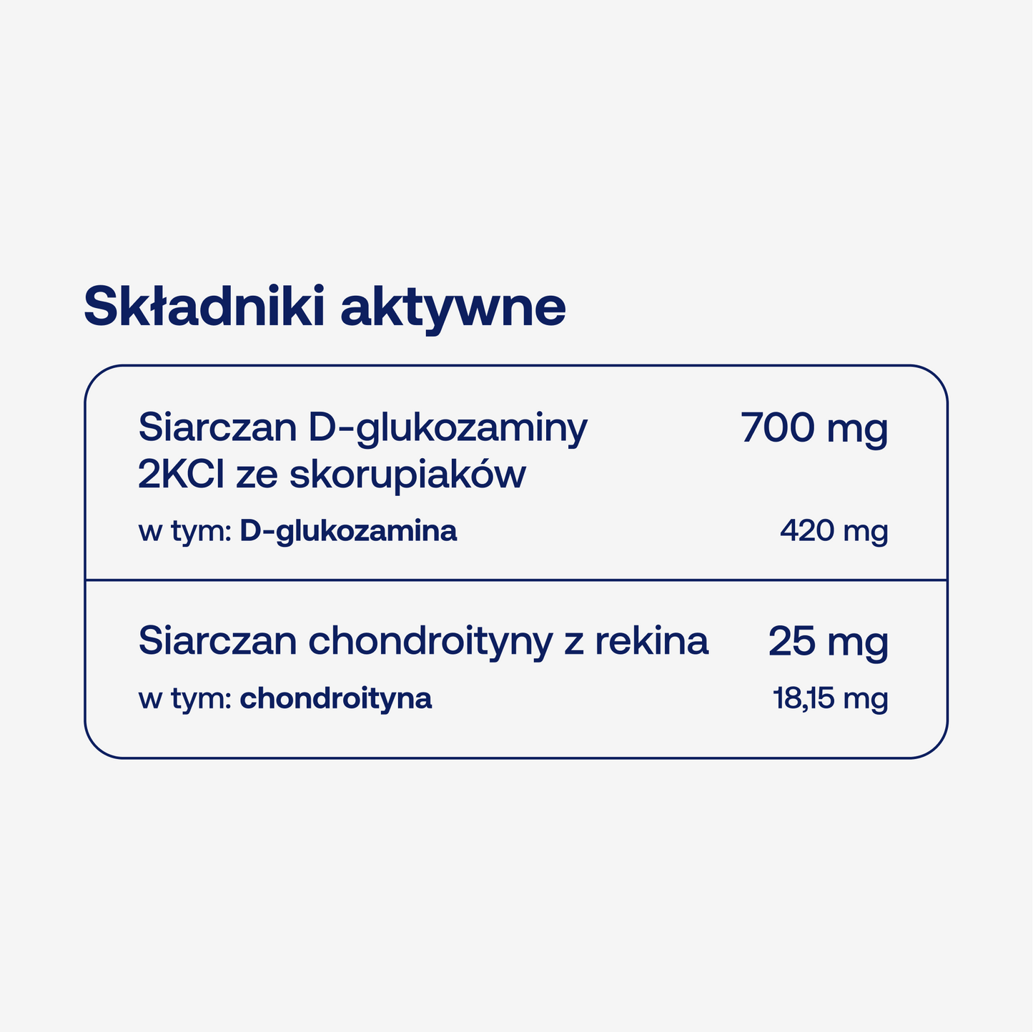 BICAPS glucosamine