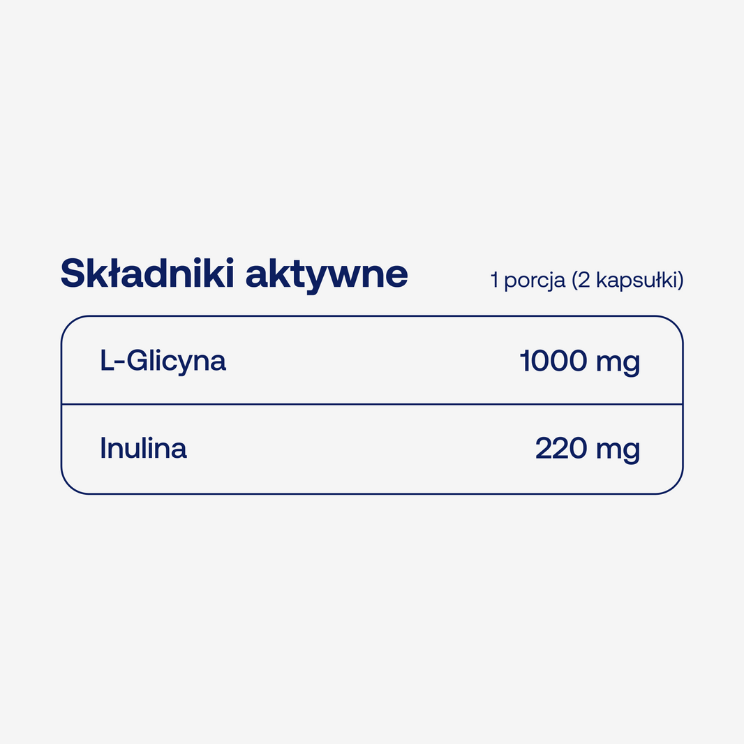 Składniki aktywne w BICAPS glycine w dwóch kapsułkach