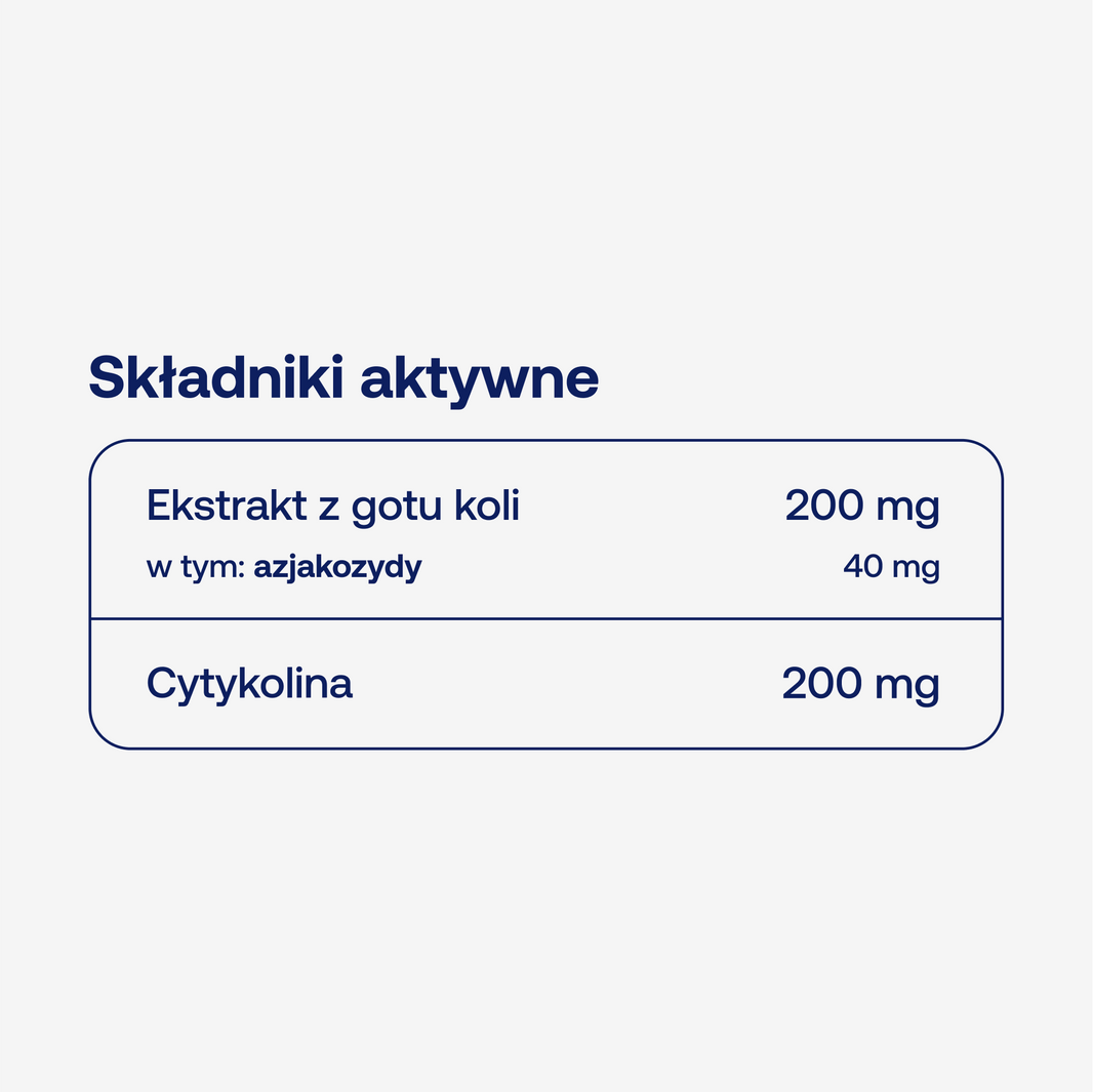 BICAPS gotu kola+