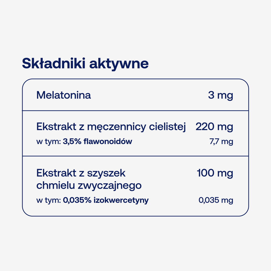 BICAPS melatonin+