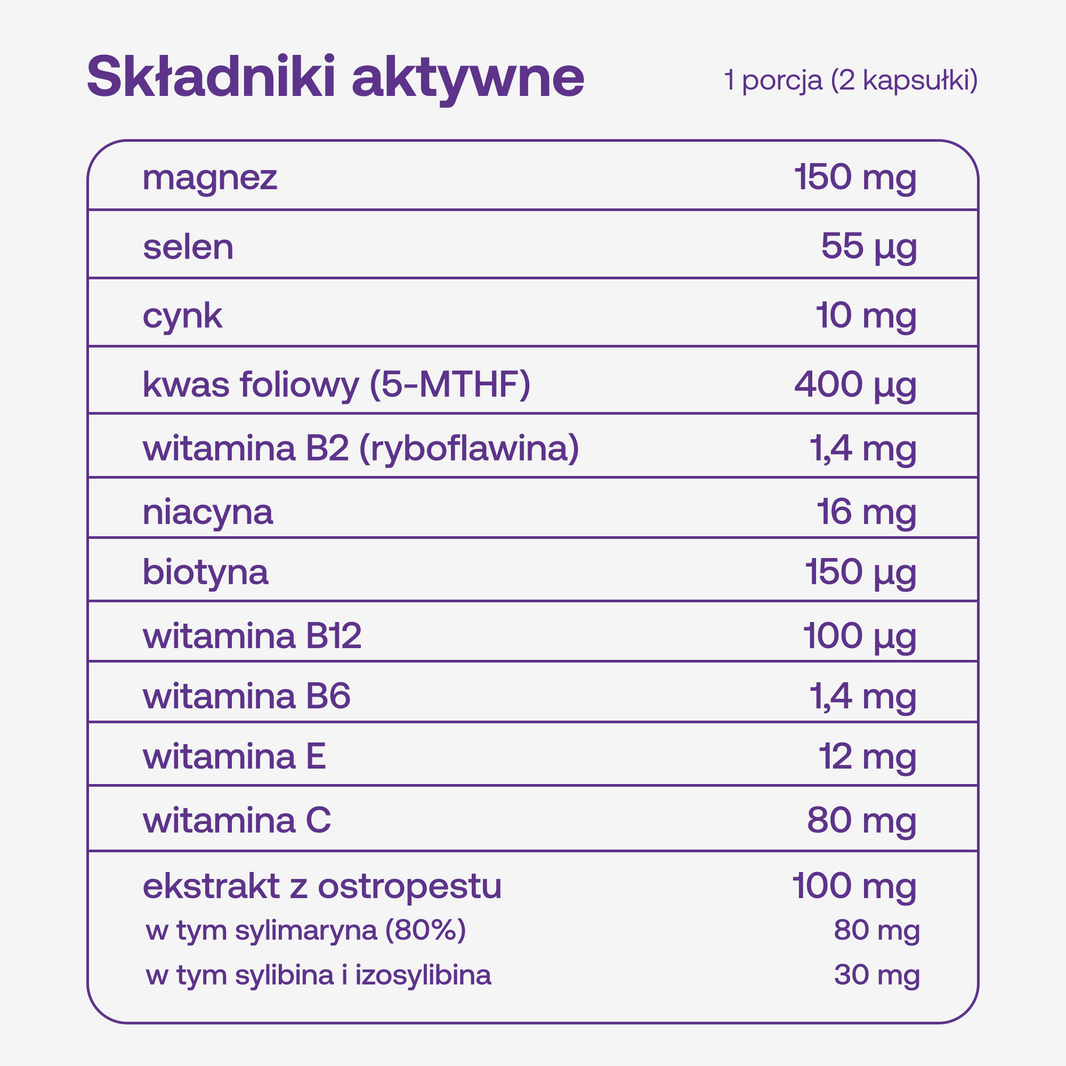 female formula post-pill rebalance