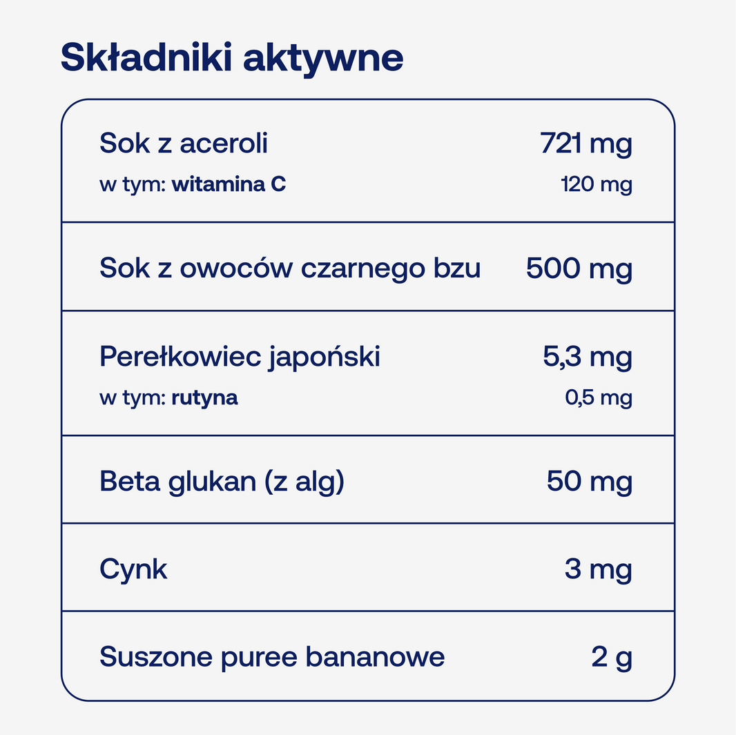 HILKI immuno