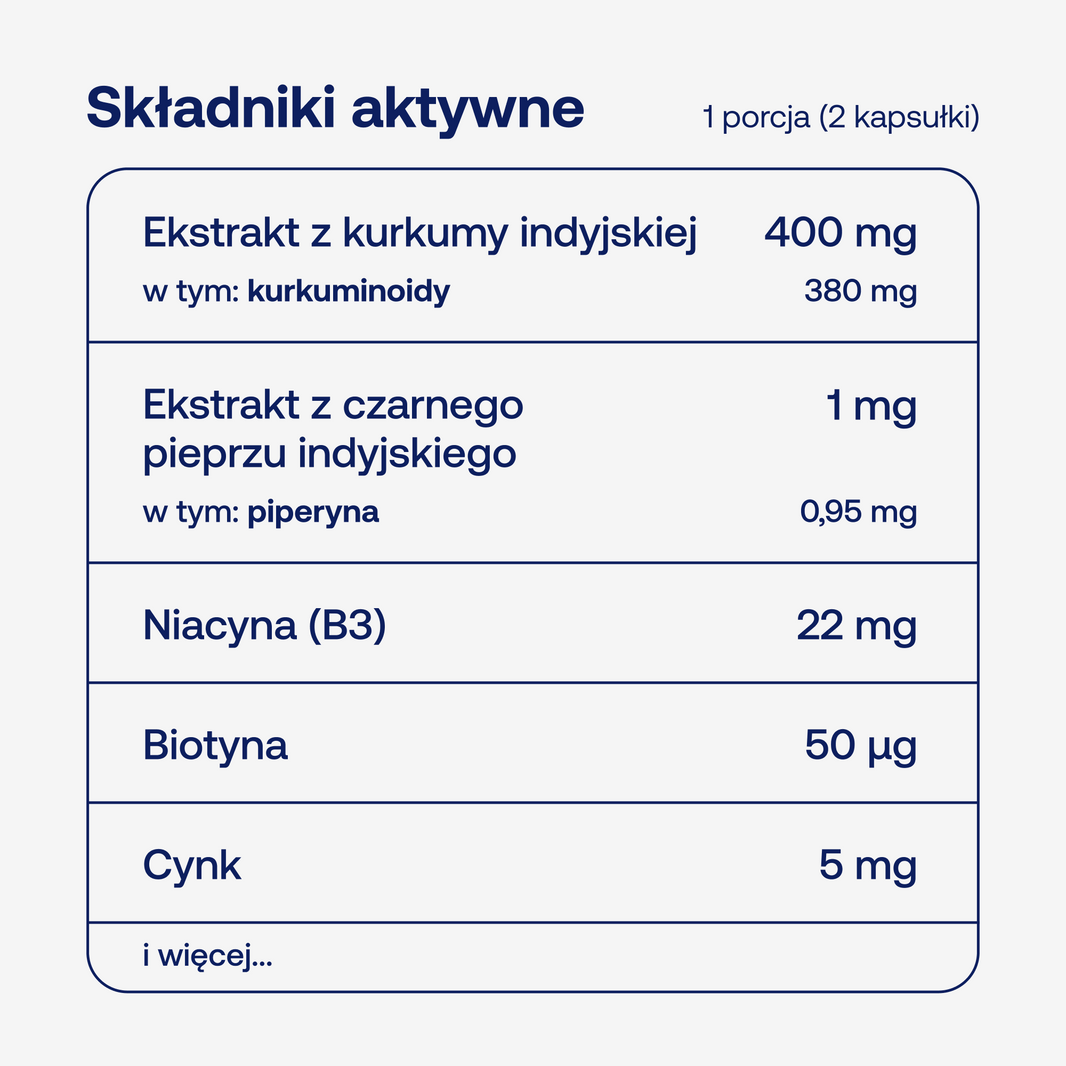 Składniki aktywne w INAMIA spotless w dwóch kapsułkach