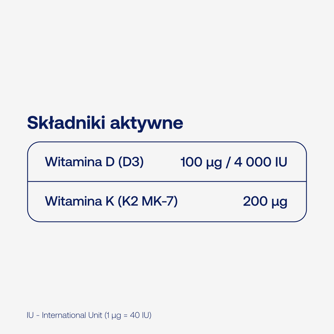 LIPOCAPS K2D3