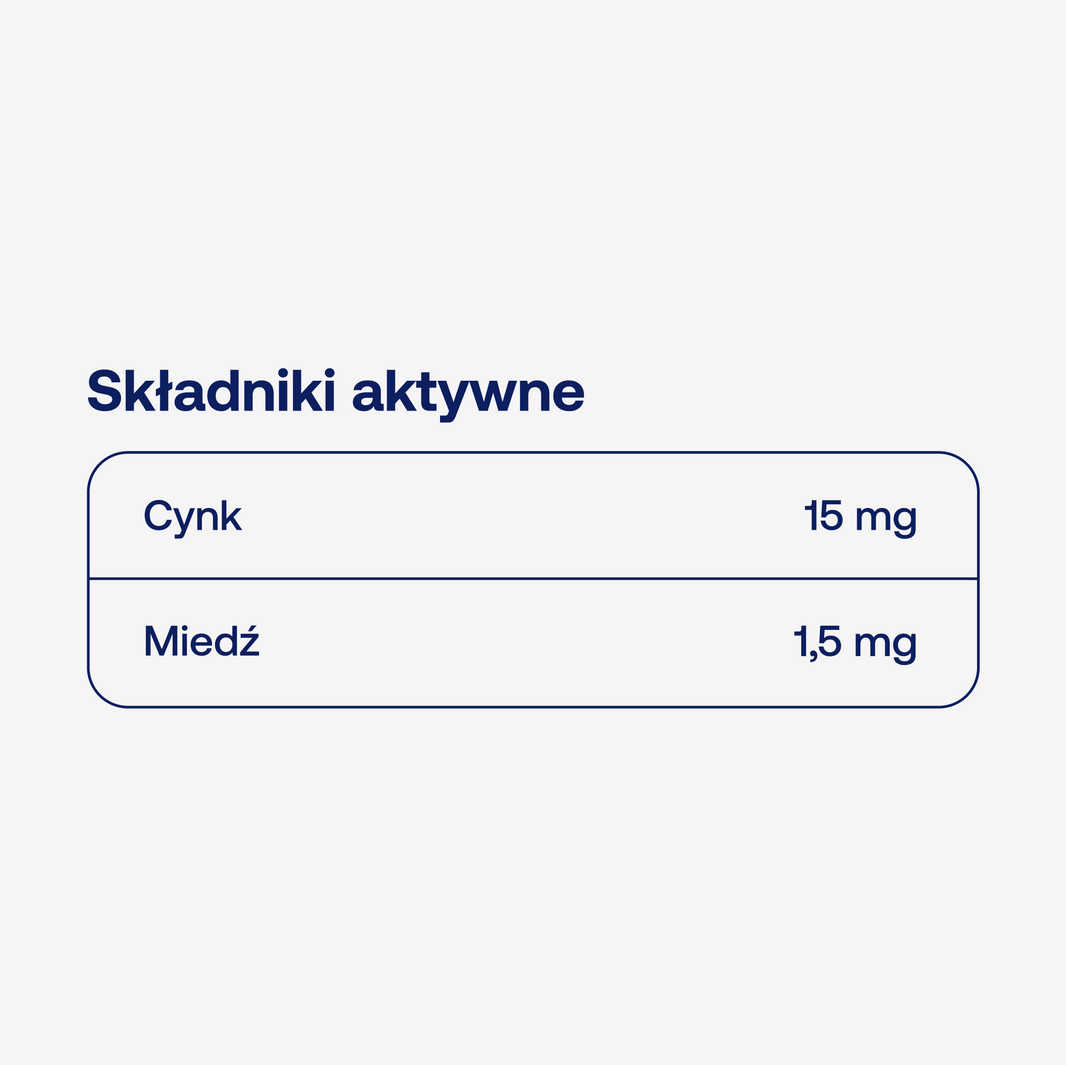LIPOCAPS zinc