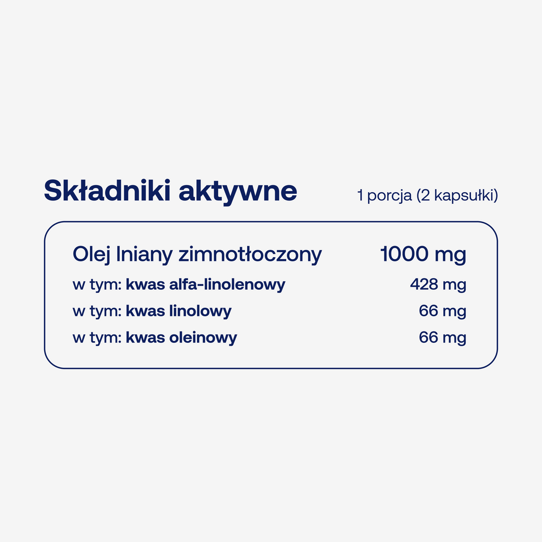 Składniki aktywne w OLICAPS omega 3 6 9 w dwóch kapsułkach