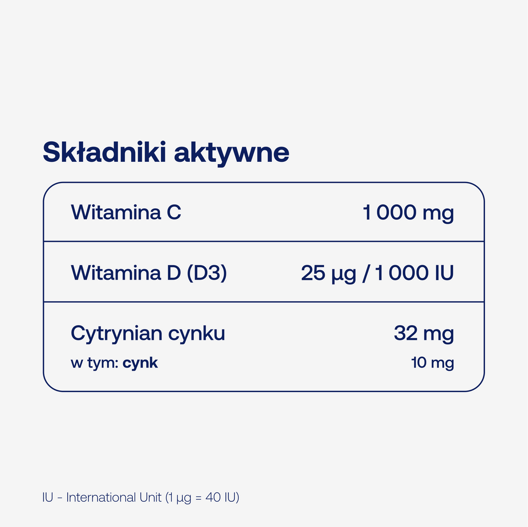 POWDER C max