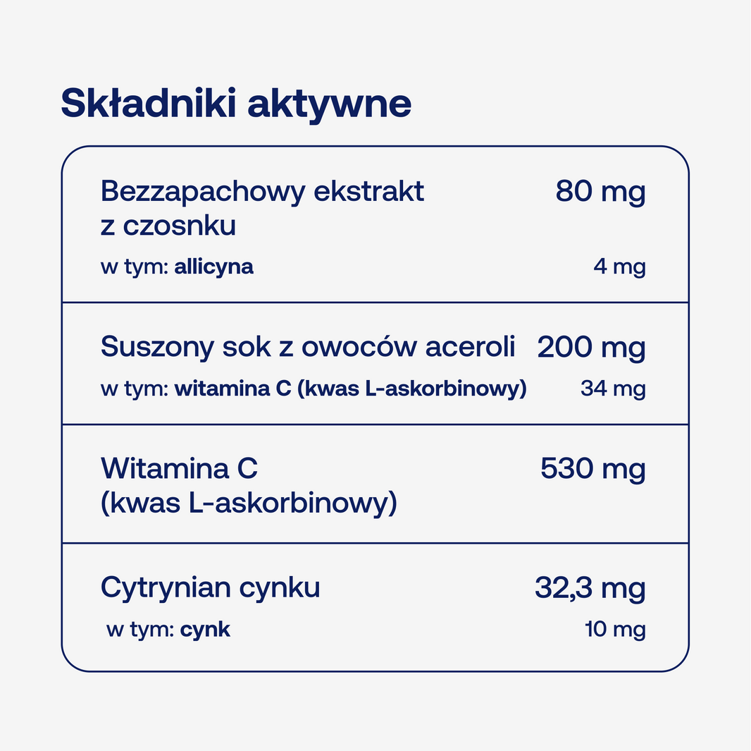 PRENACAPS immuno