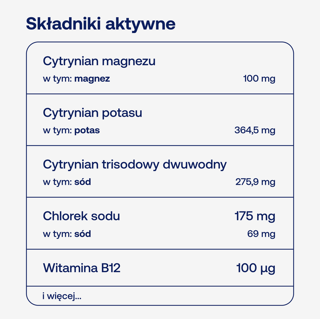 Pure Hydration Pomarańcza