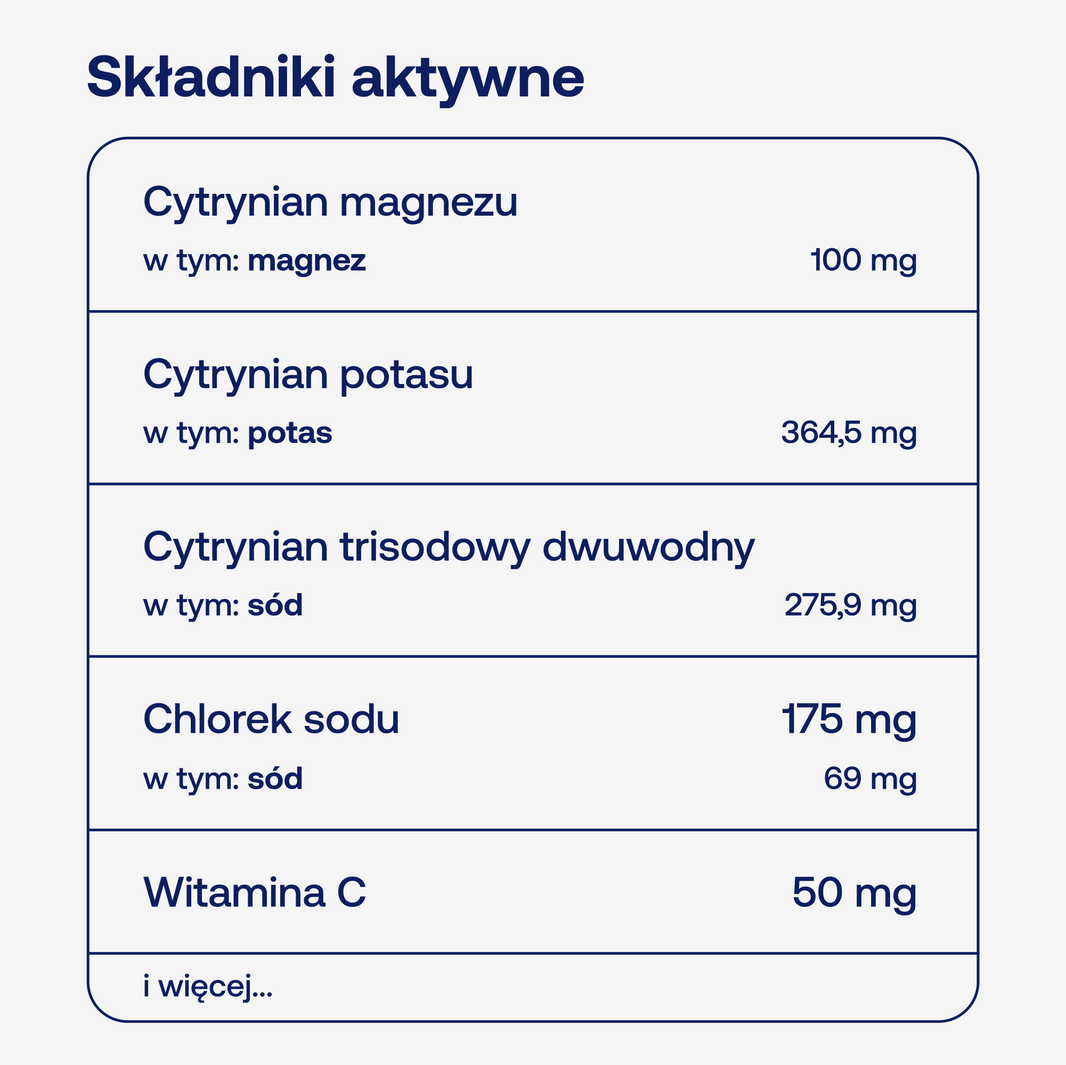 Pure Hydration bez dodatku cukru Cytryna + Limonka
