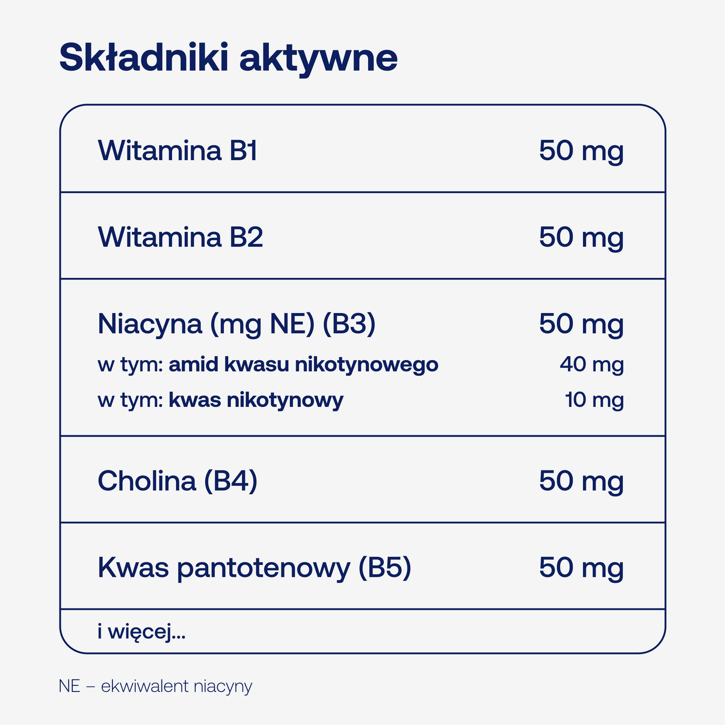 Składniki aktywne bicaps b complex