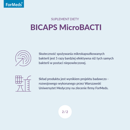 BICAPS MicroBACTI