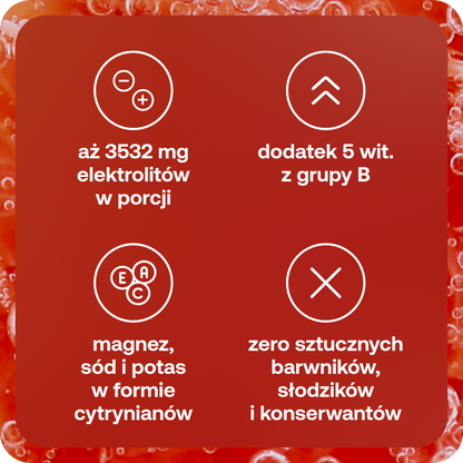 Pure Hydration Grejpfrut