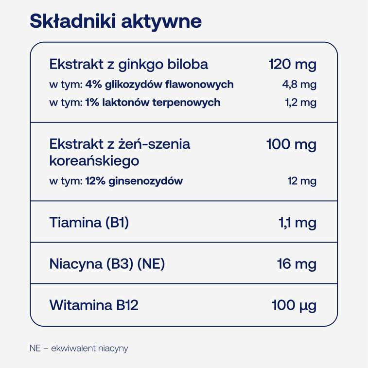 BICAPS biloba+