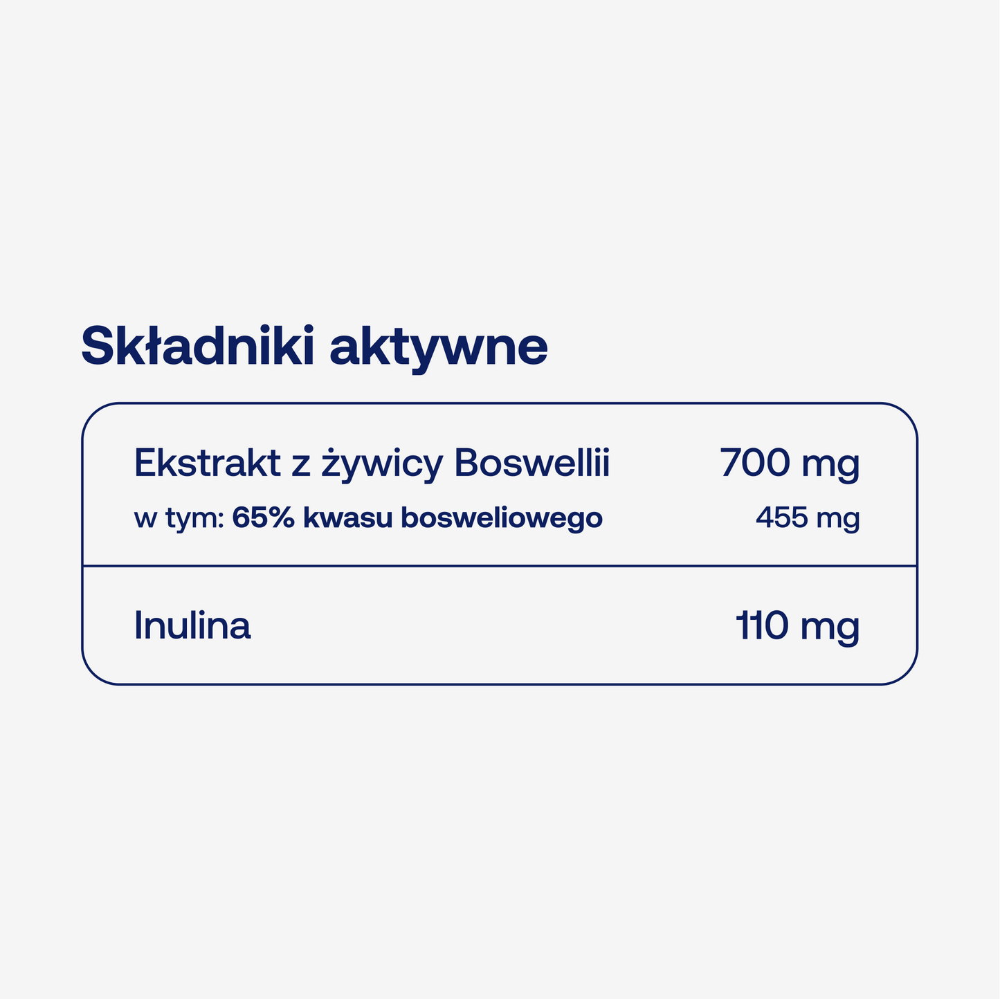 BICAPS boswellia