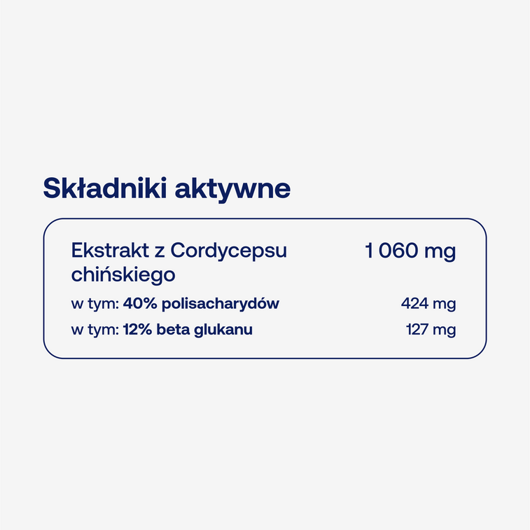 BICAPS cordyceps