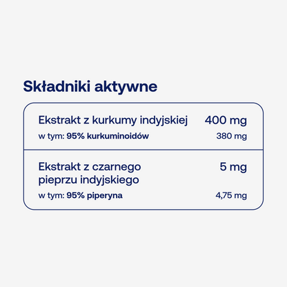 BICAPS curcumin