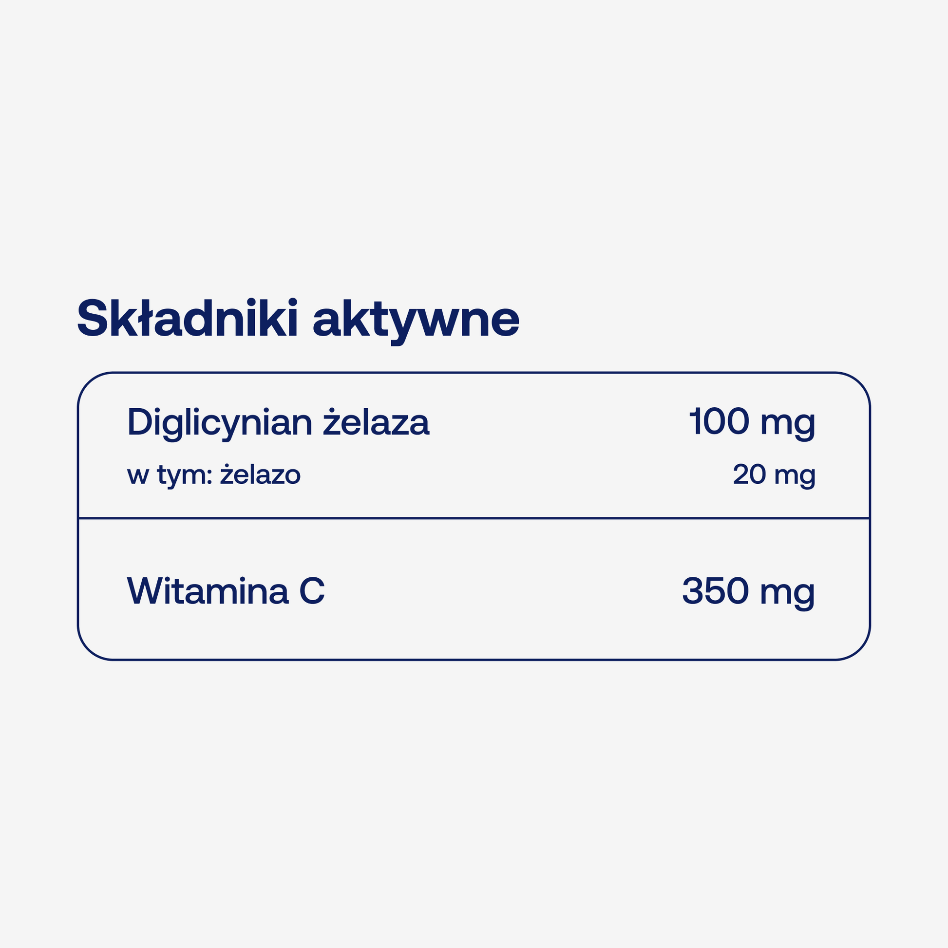 składniki aktywne bicaps ferr c chelate