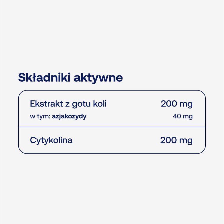 BICAPS gotu kola+