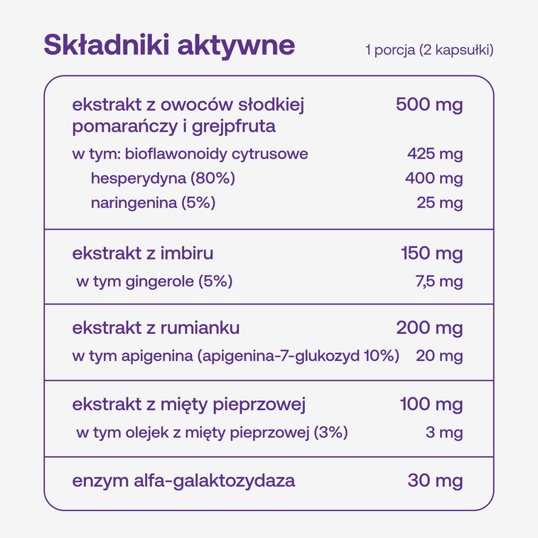 female formula belly bloat relief