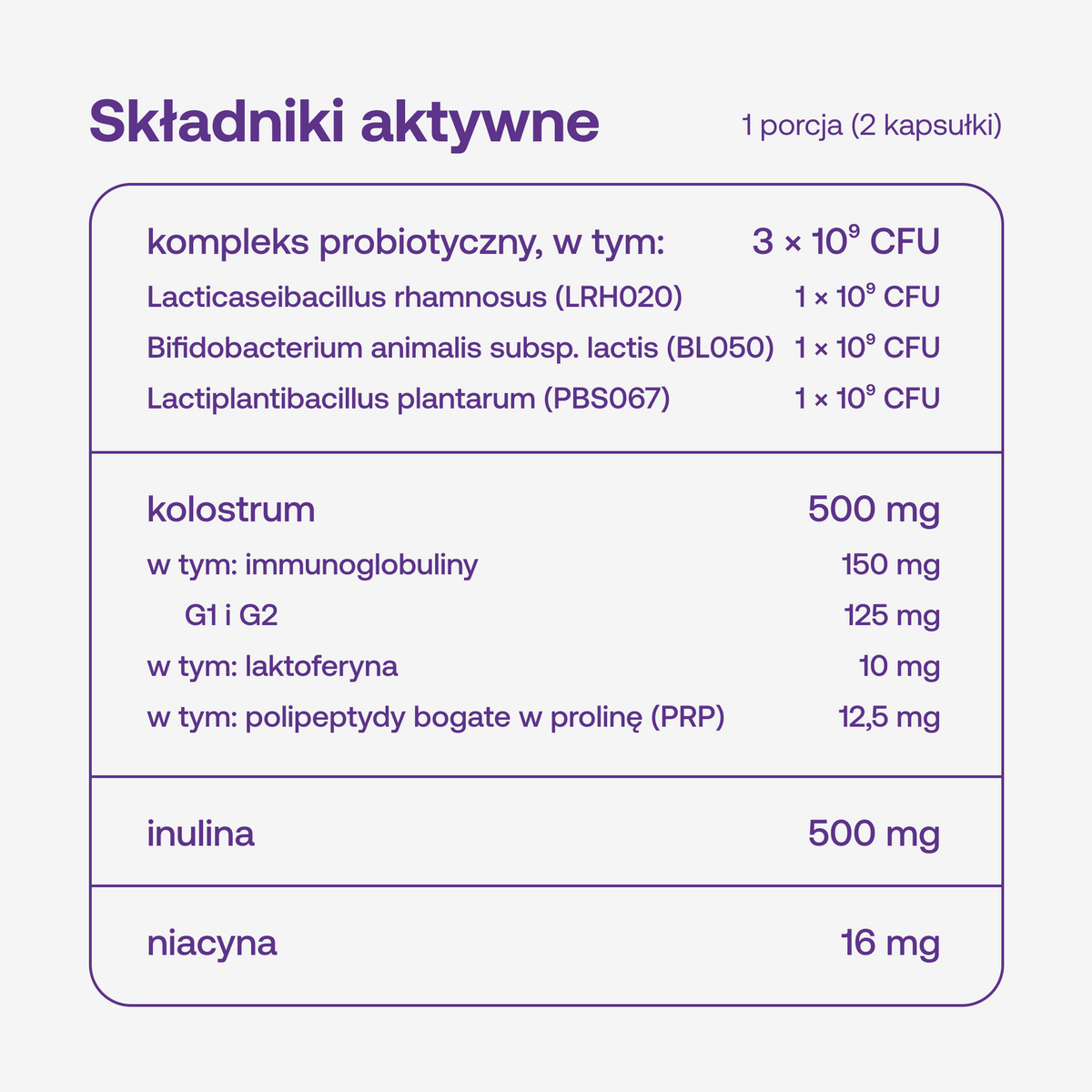 female formula intimate care