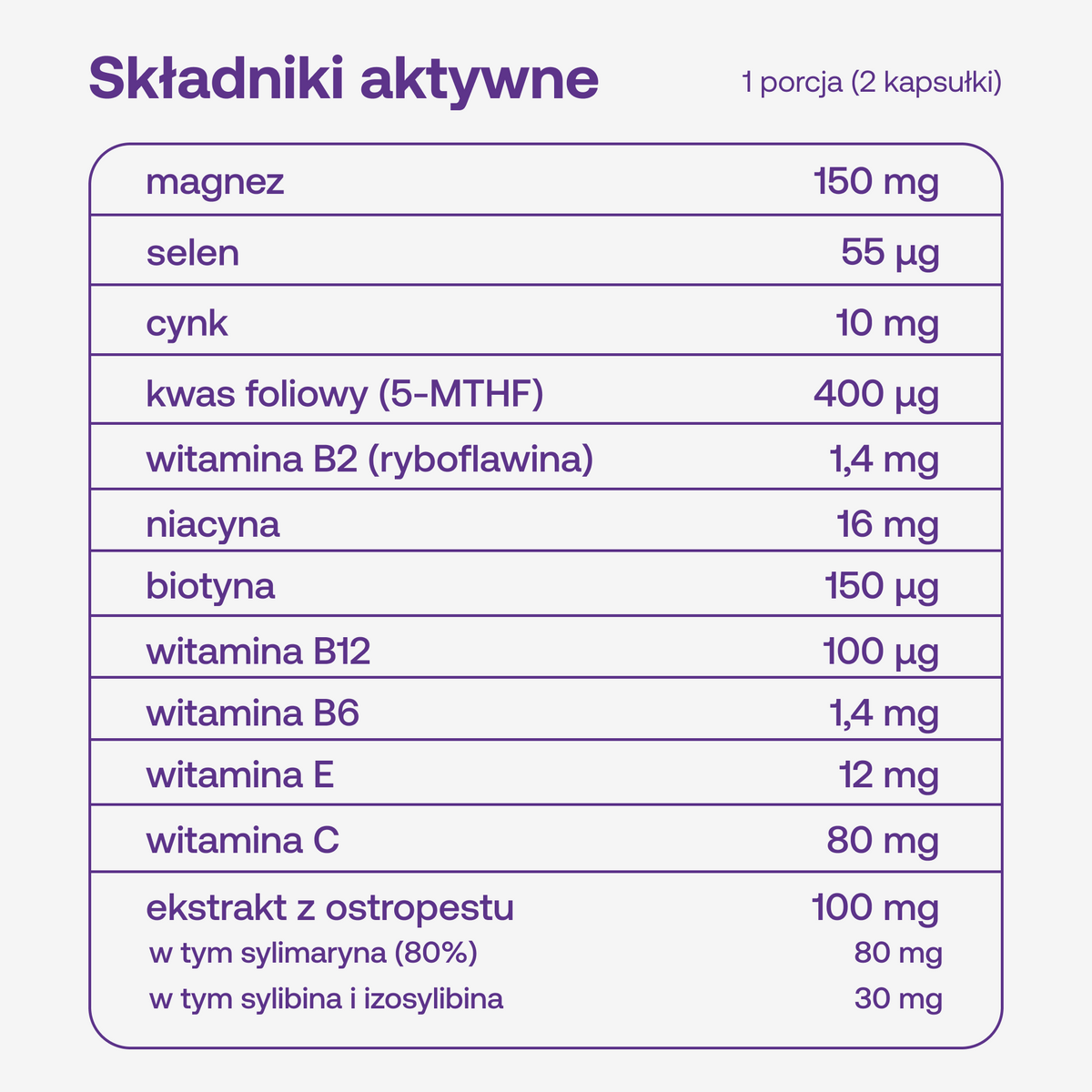 female formula post-pill rebalance