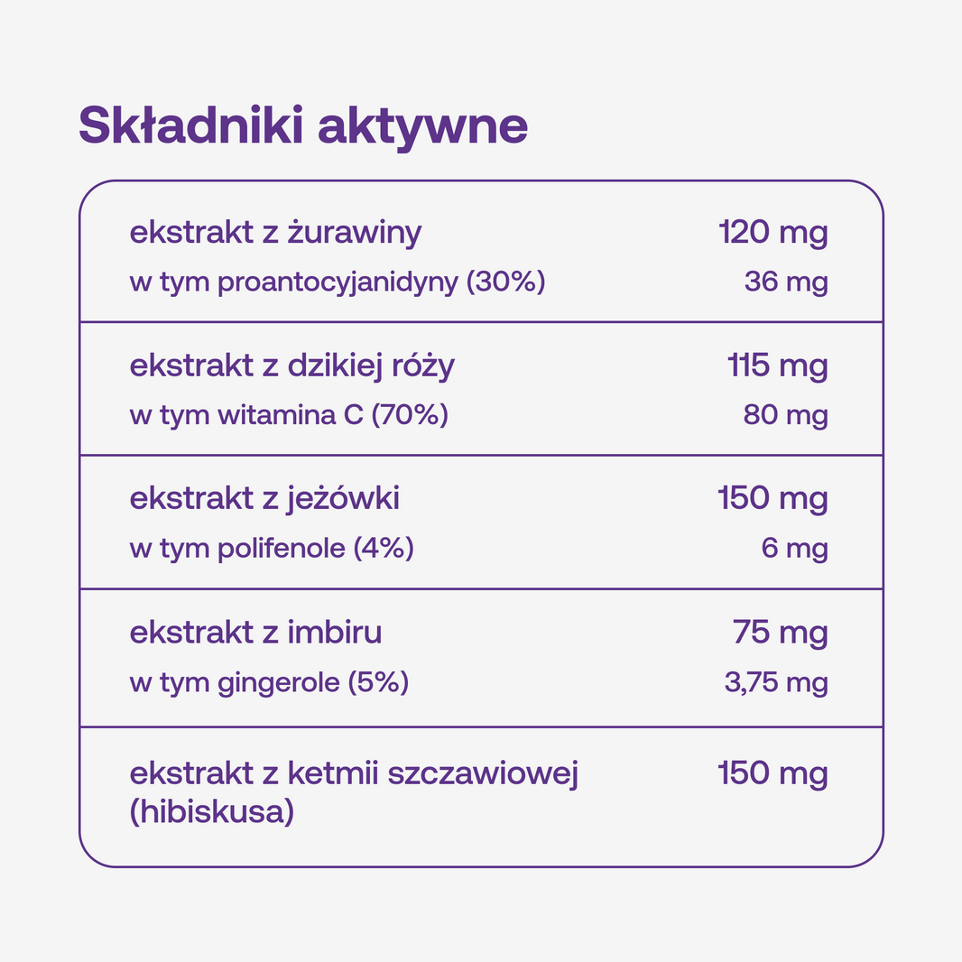 female formula urinary protect