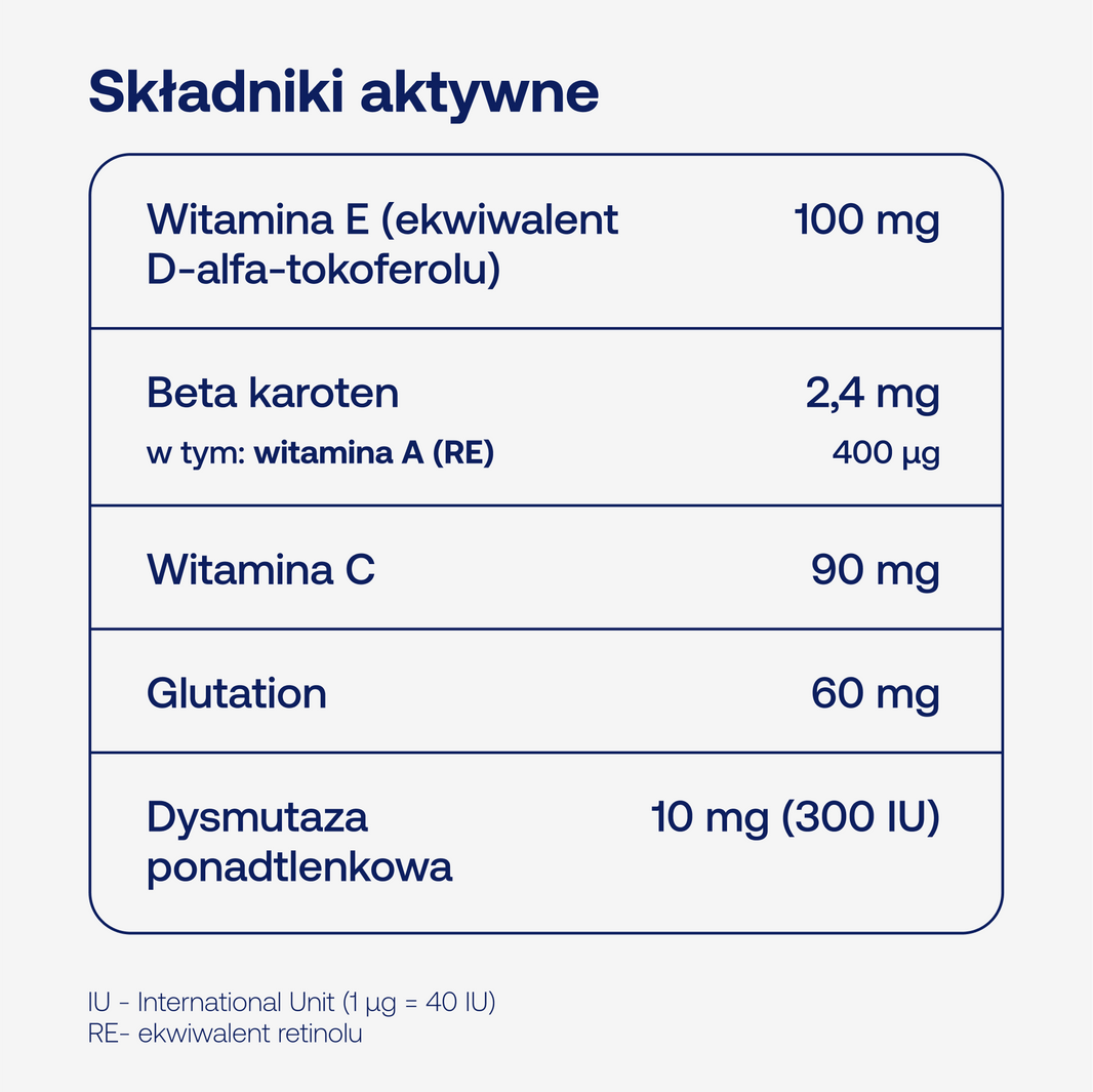INAMIA antioxidant