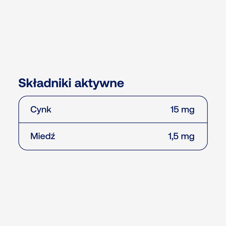 LIPOCAPS zinc