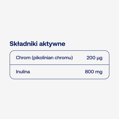POWDER chromium