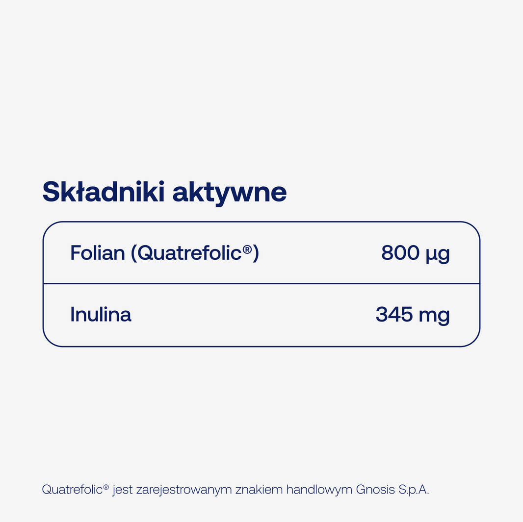 PRENACAPS folate