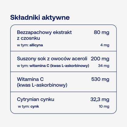 PRENACAPS immuno