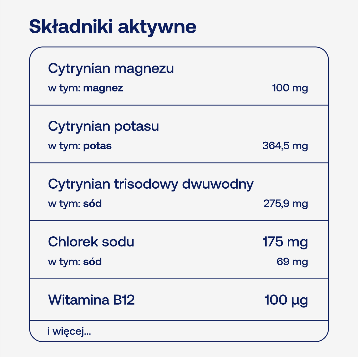 Pure Hydration Pomarańcza