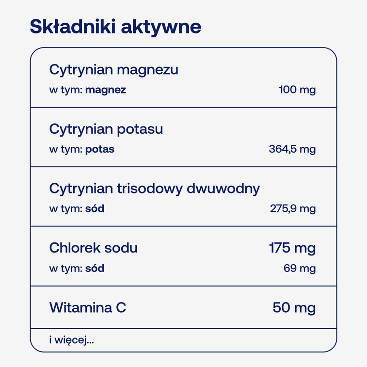 Pure Hydration bez dodatku cukru Cytryna + Limonka