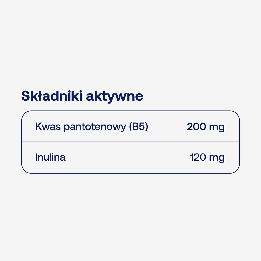 tabelka ze składem bicaps b5