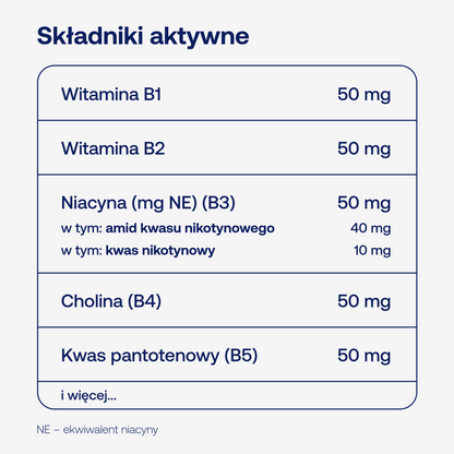 Składniki aktywne bicaps b complex